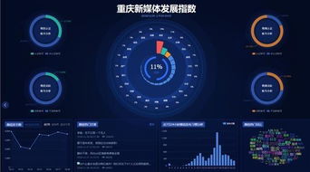 大數(shù)據(jù)與人工智能亮相重慶高新區(qū) 前沿科技產(chǎn)品發(fā)布會(huì)助力企業(yè)轉(zhuǎn)型升級