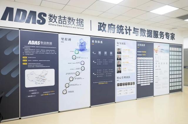 數喆數據 以“人工智能”疊加“數據要素”，驅動高質量發展的人工智能雙創服務平臺