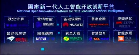 電科?？?以改革創新為引擎，做實做深人工智能雙創服務平臺
